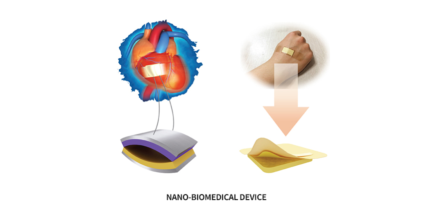 Bio Device