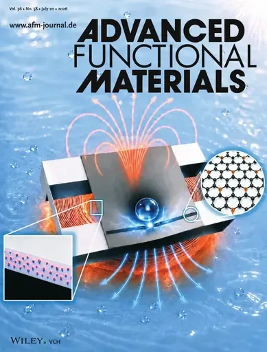 Back Cover · Advanced Functional Materials 2026